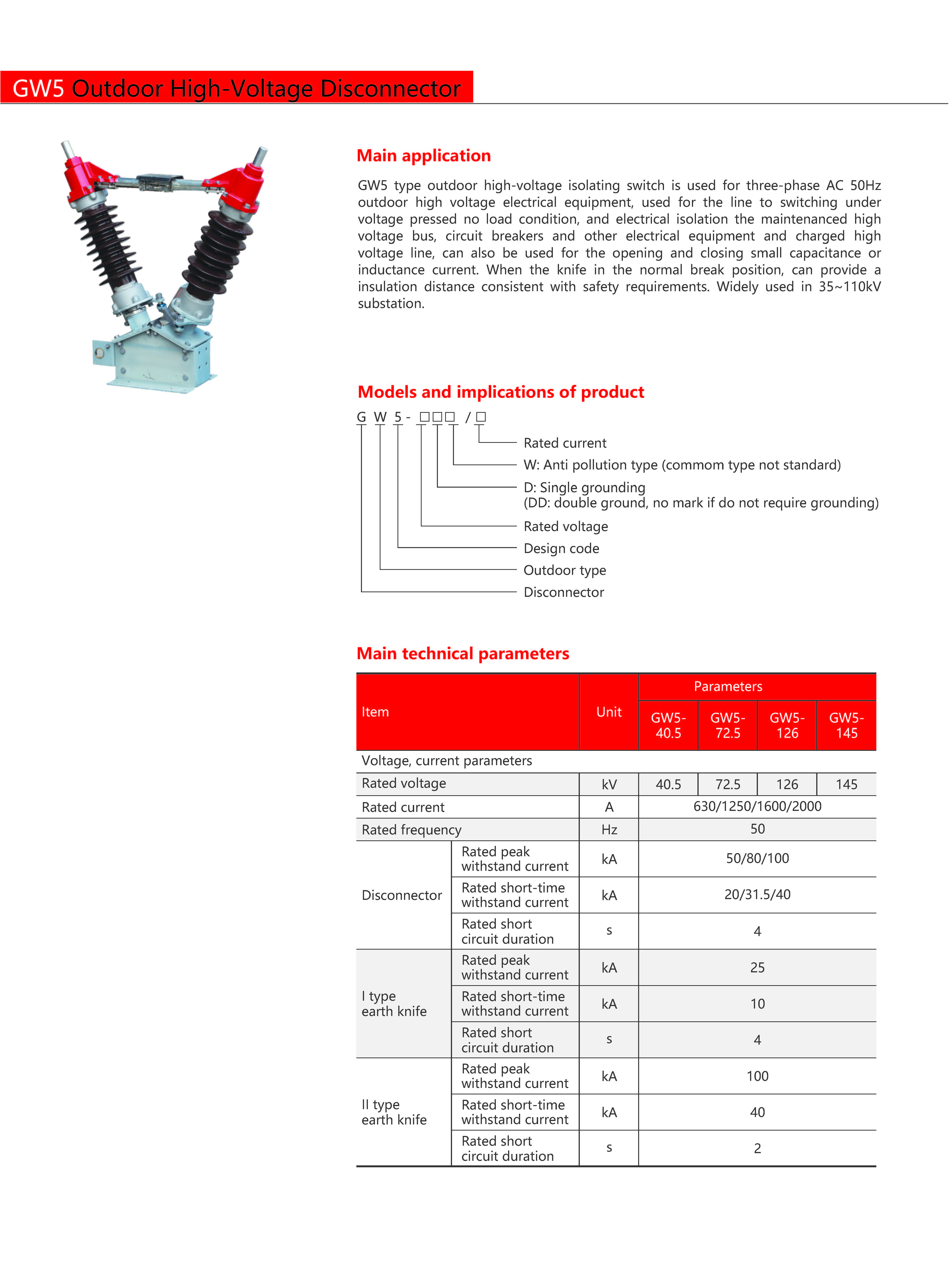 Technical Drawing